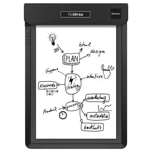 Pay Only $94.99 For Royole Rowrite Smart Writing Pad 16mb Internal Memory With 2048 Pressure Points Pen - Black With This Coupon Code At Geekbuying