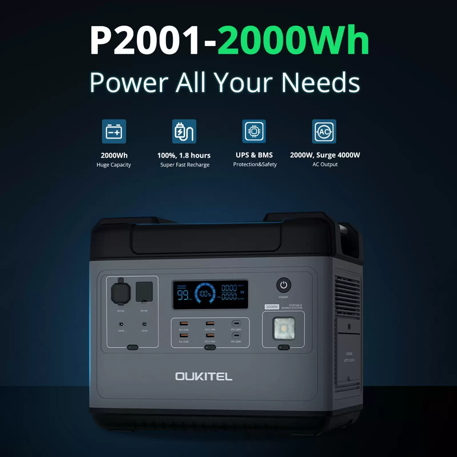 Order In Just $1342.99 Oukitel P2001e 2000w Portable Power Station 2000w Pure Sine Wave Battery ,Free Shipping With This Cafago Discount Voucher