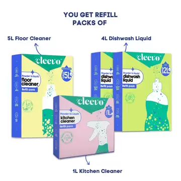 Buy Combo In Just Rs 299 At Getcleevo.Com Deal Page